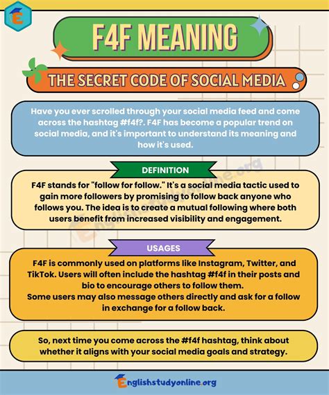 F4F Meaning: What's the Meaning of the Popular Social Media .